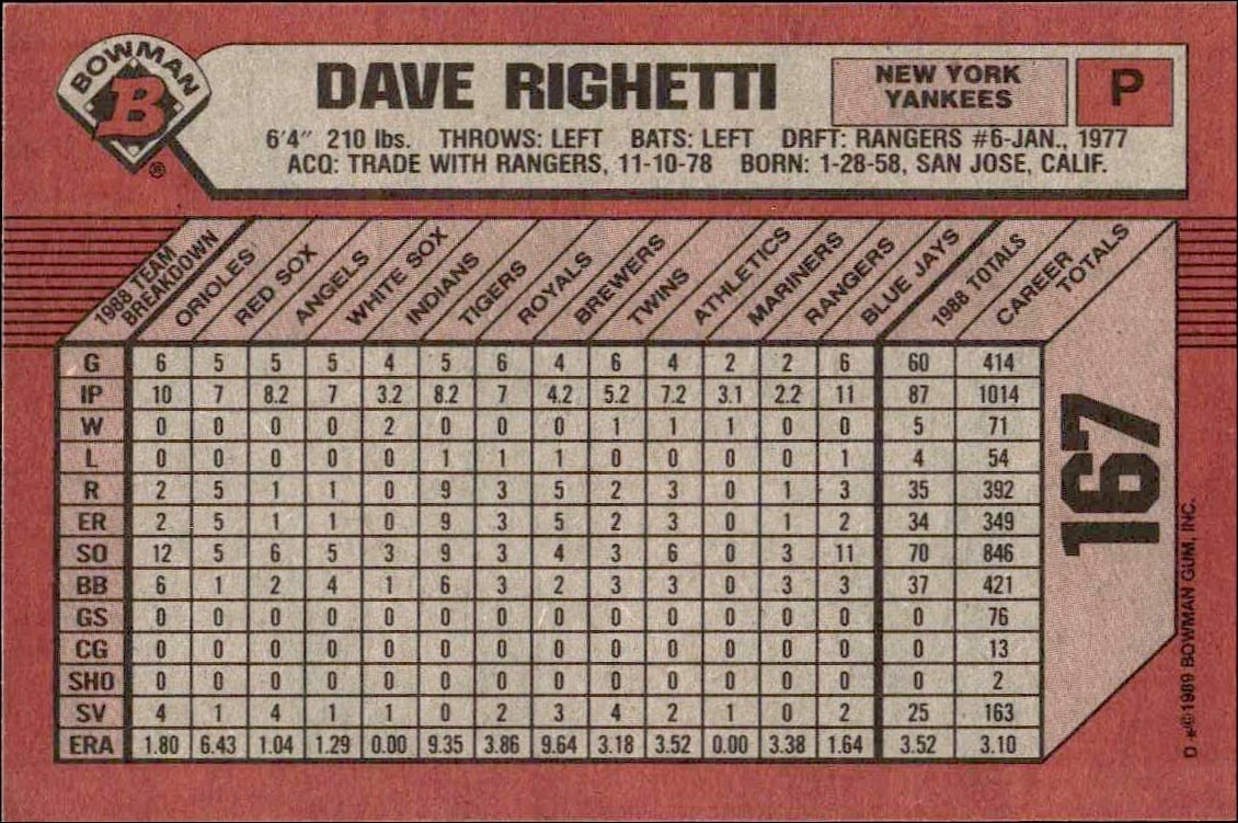 1989 Bowman Dave Righetti #167 baseball trading card back