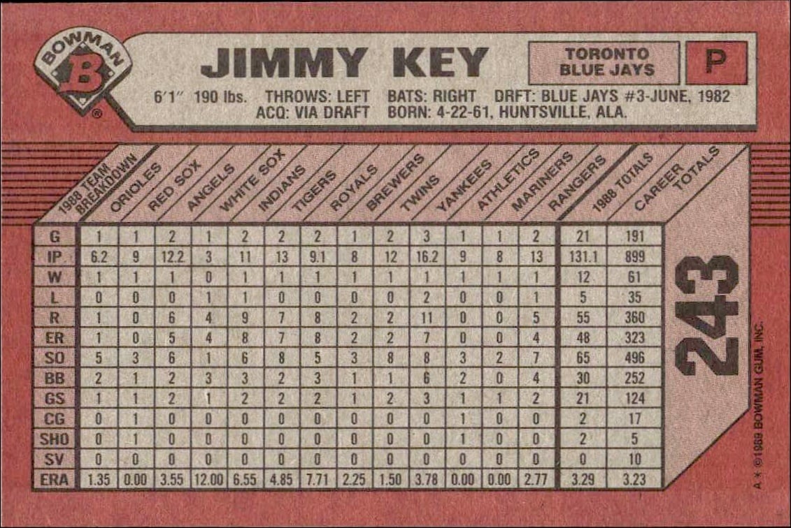 1989 Bowman Jimmy Key #243 baseball trading card back