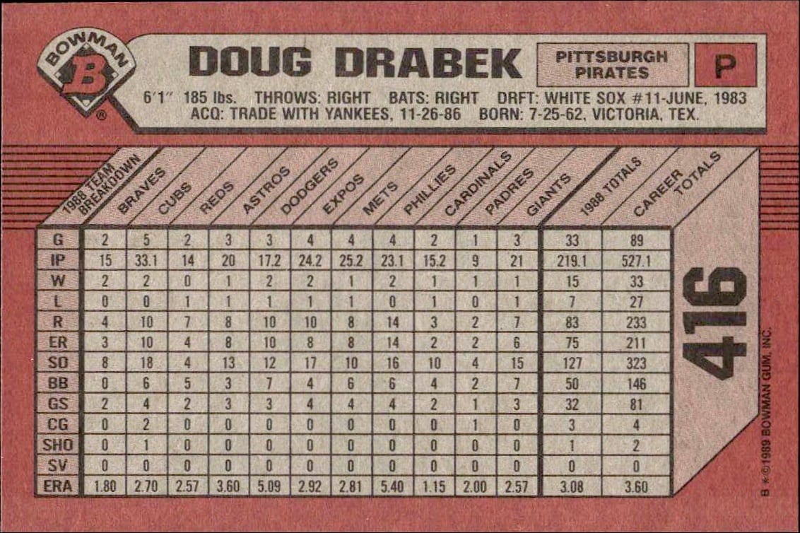 1989 Bowman Doug Drabek #416 baseball trading card back