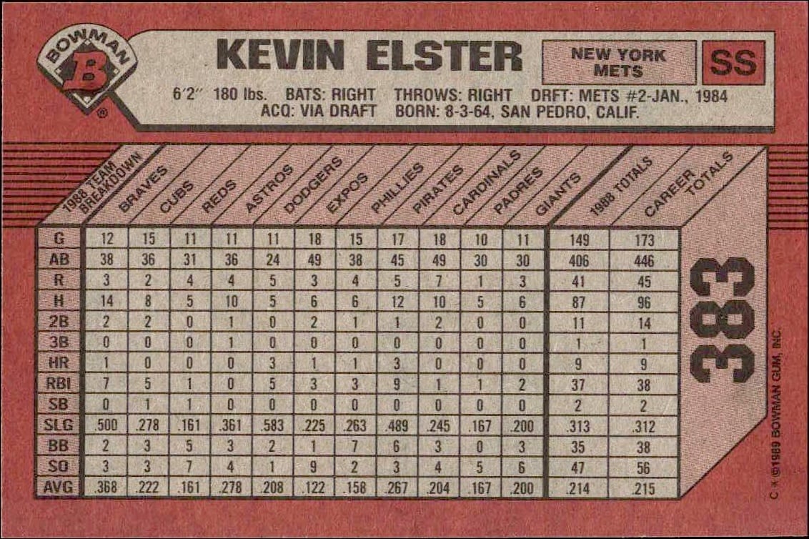 1989 Bowman Kevin Elster #383 baseball trading card back