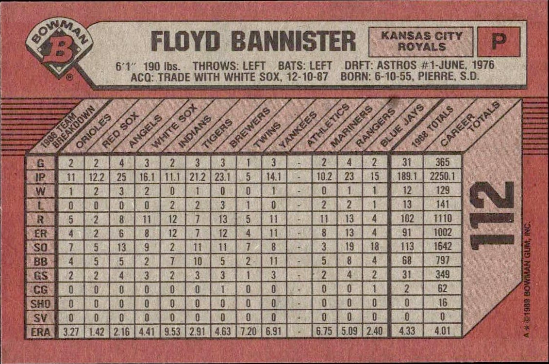 1989 Bowman Floyd Bannister #112 baseball trading card back