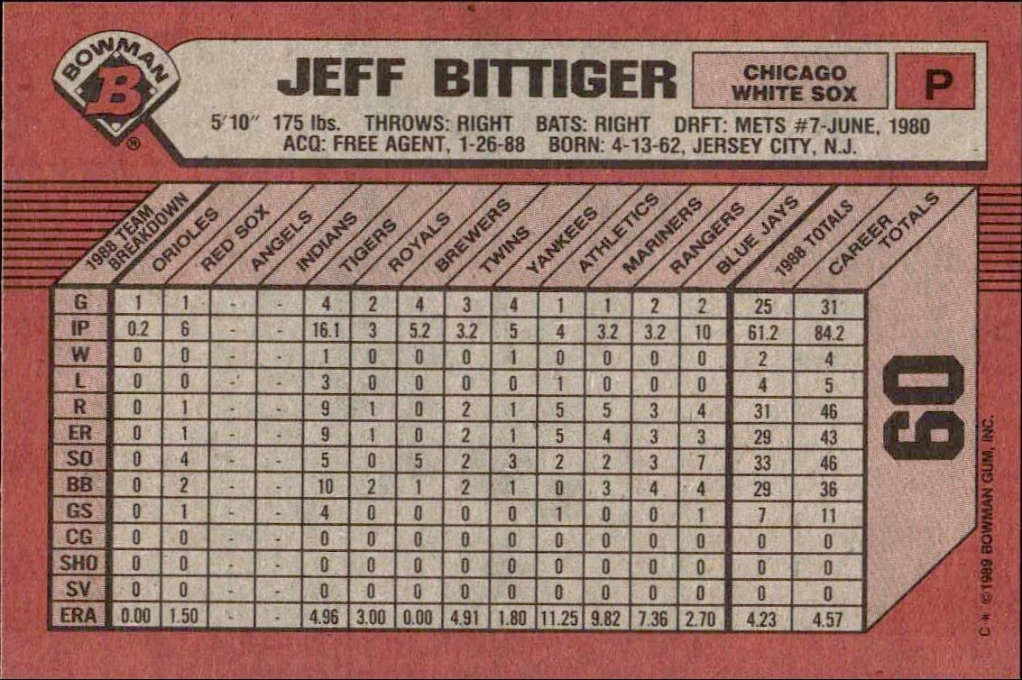 1989 Bowman Jeff Bittiger #60 baseball trading card back