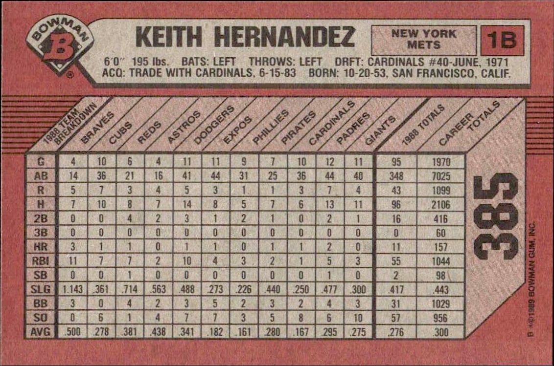 1989 Bowman Keith Hernandez #385 baseball trading card back