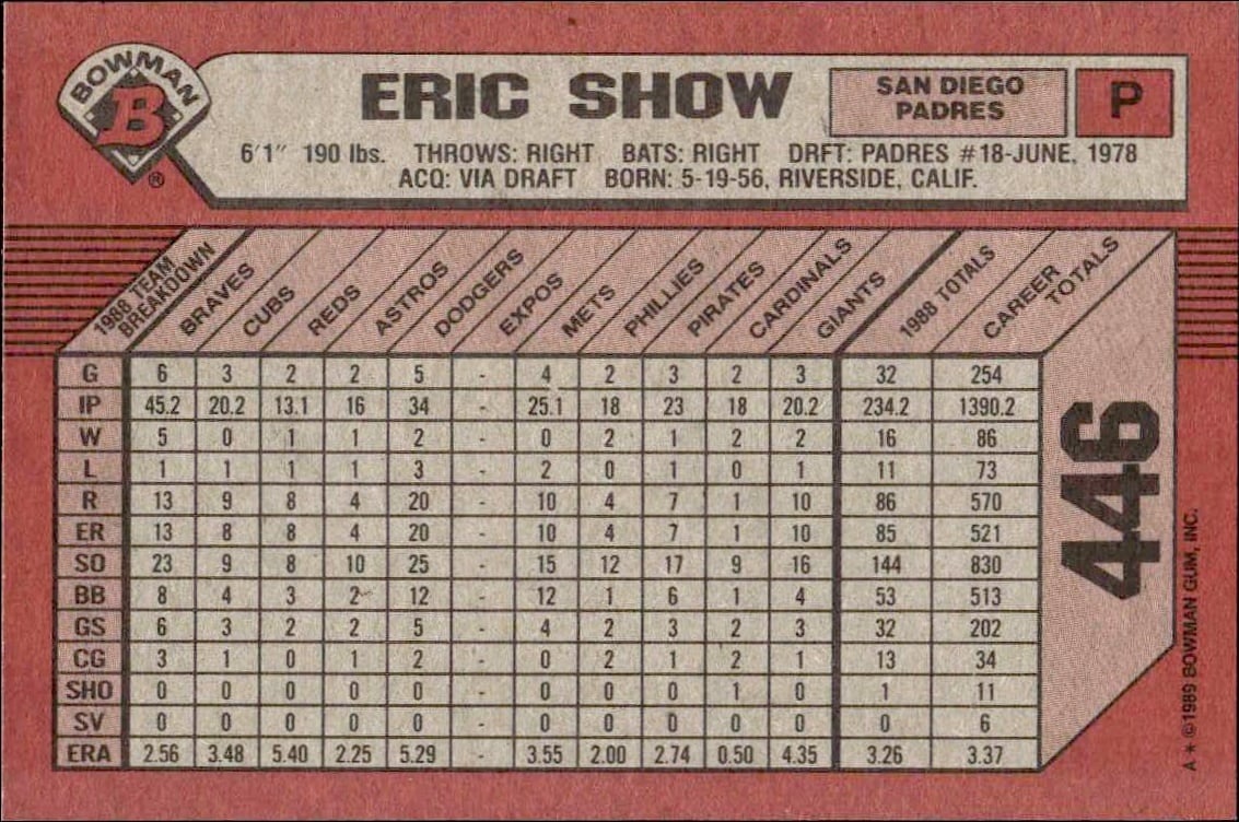 1989 Bowman Eric Show #446 baseball trading card back