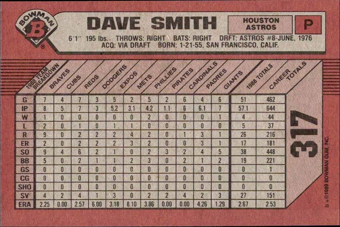 1989 Bowman Dave Smith #317 baseball trading card back