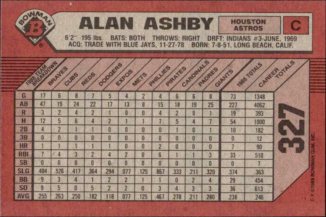1989 Bowman Alan Ashby #327 baseball trading card back