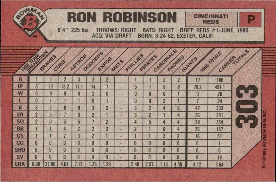 1989 Bowman Ron Robinson #303 baseball trading card back