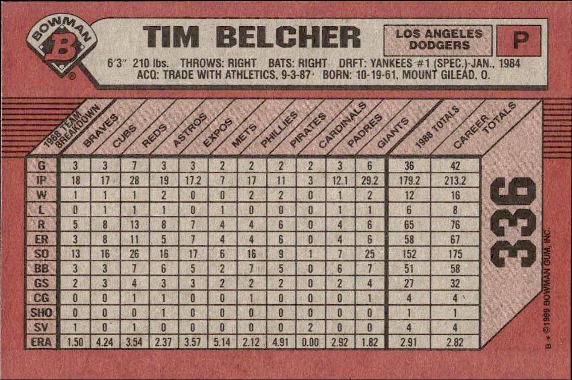 1989 Bowman Tim Belcher #336 baseball trading card back
