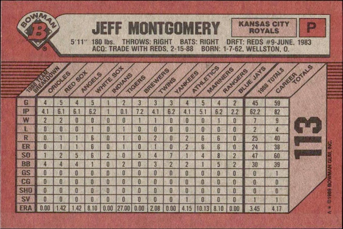 1989 Bowman Jeff Montgomery #113 baseball trading card back