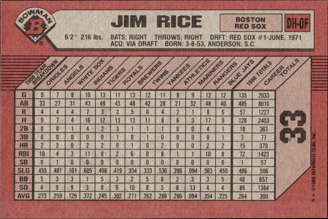 1989 Bowman Jim Rice #33 baseball trading card back