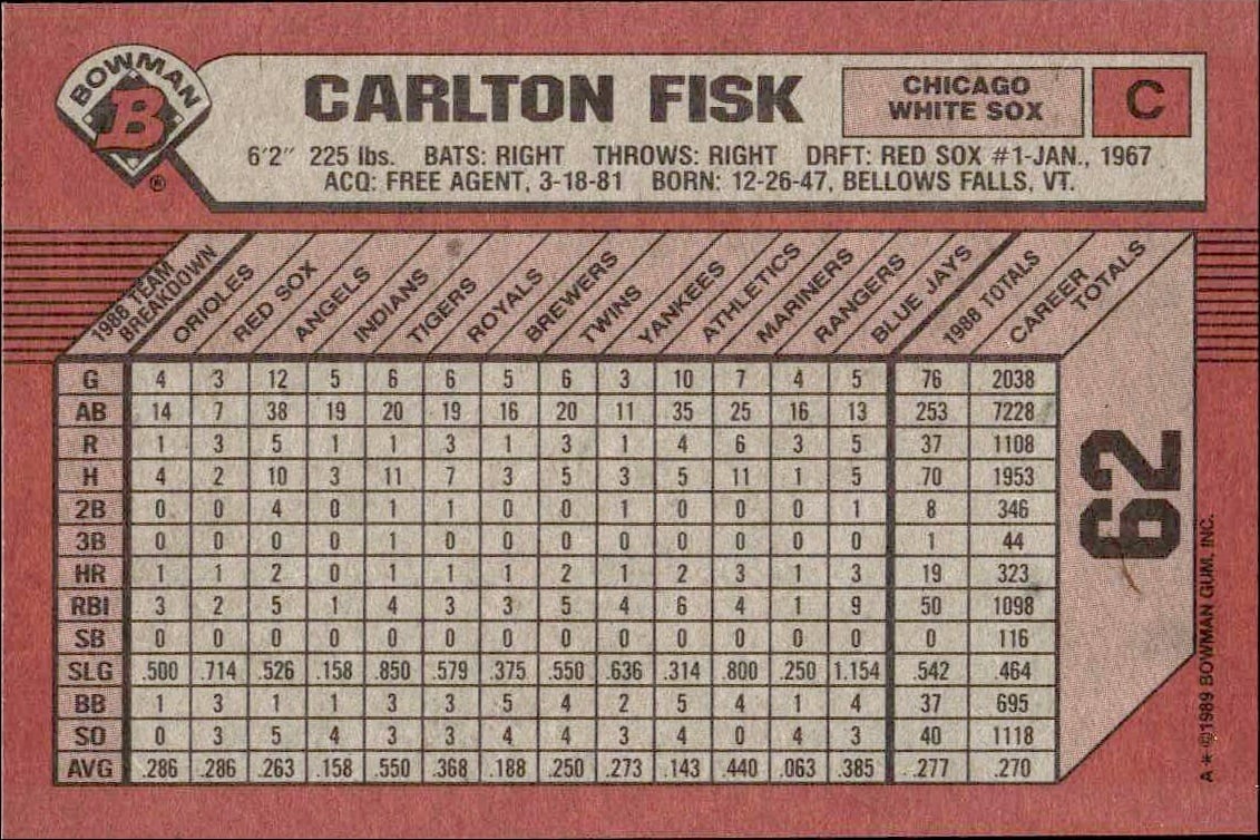 1989 Bowman Carlton Fisk #62 baseball trading card back