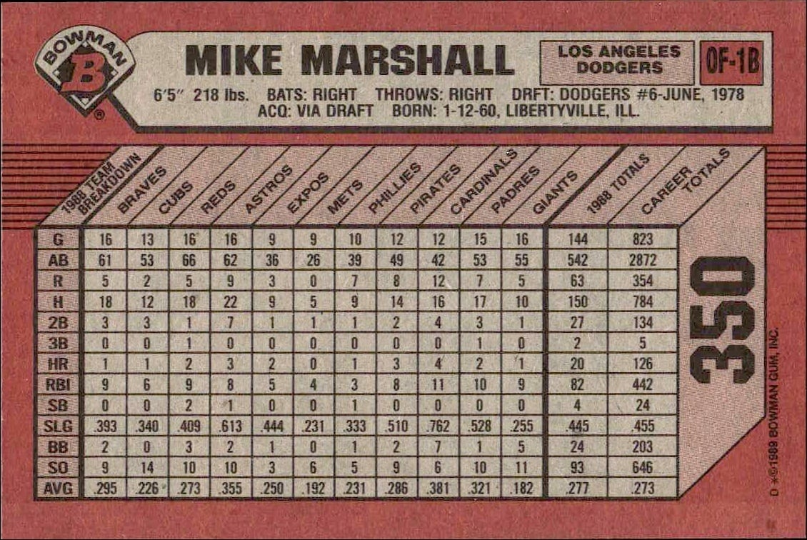 1989 Bowman Mike Marshall #350 baseball trading card back
