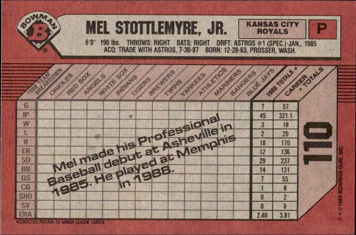 1989 Bowman Mel Stottlemyre, Jr. #110 baseball trading card back