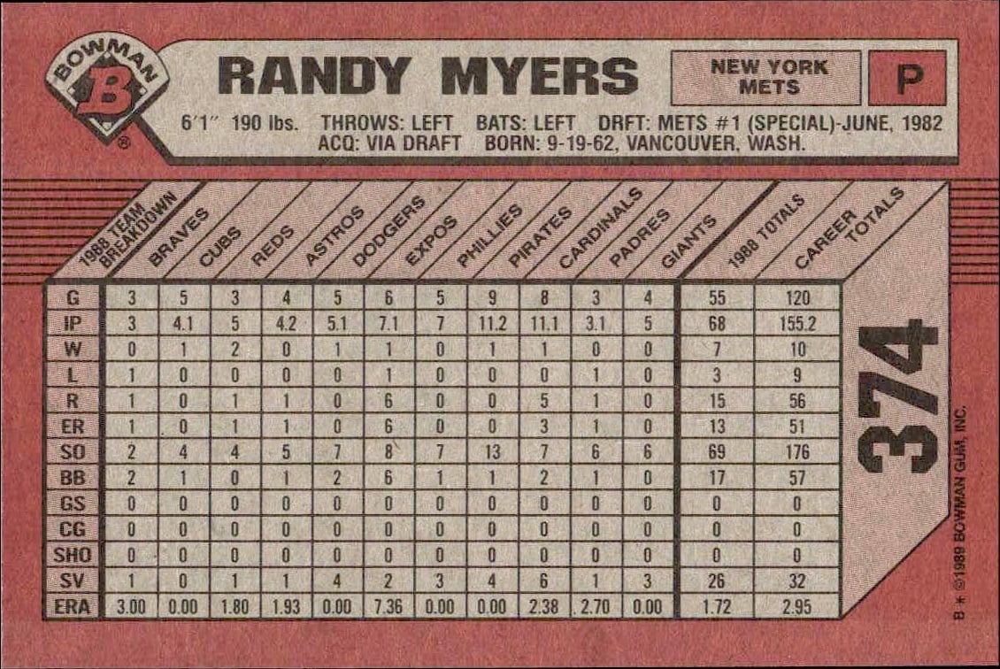 1989 Bowman Randy Myers #374 baseball trading card back