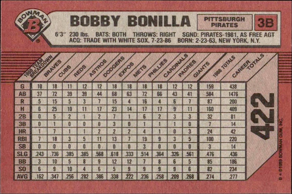 1989 Bowman Bobby Bonilla #422 baseball trading card back