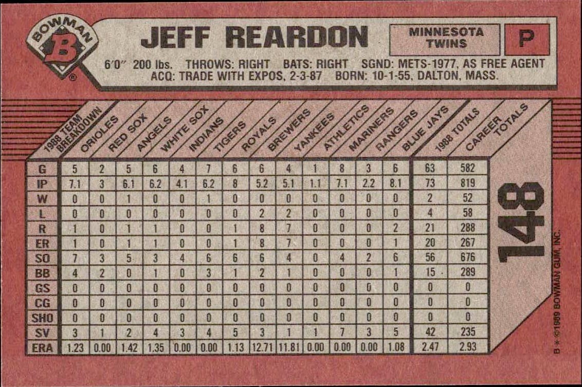1989 Bowman Jeff Reardon #148 baseball trading card back