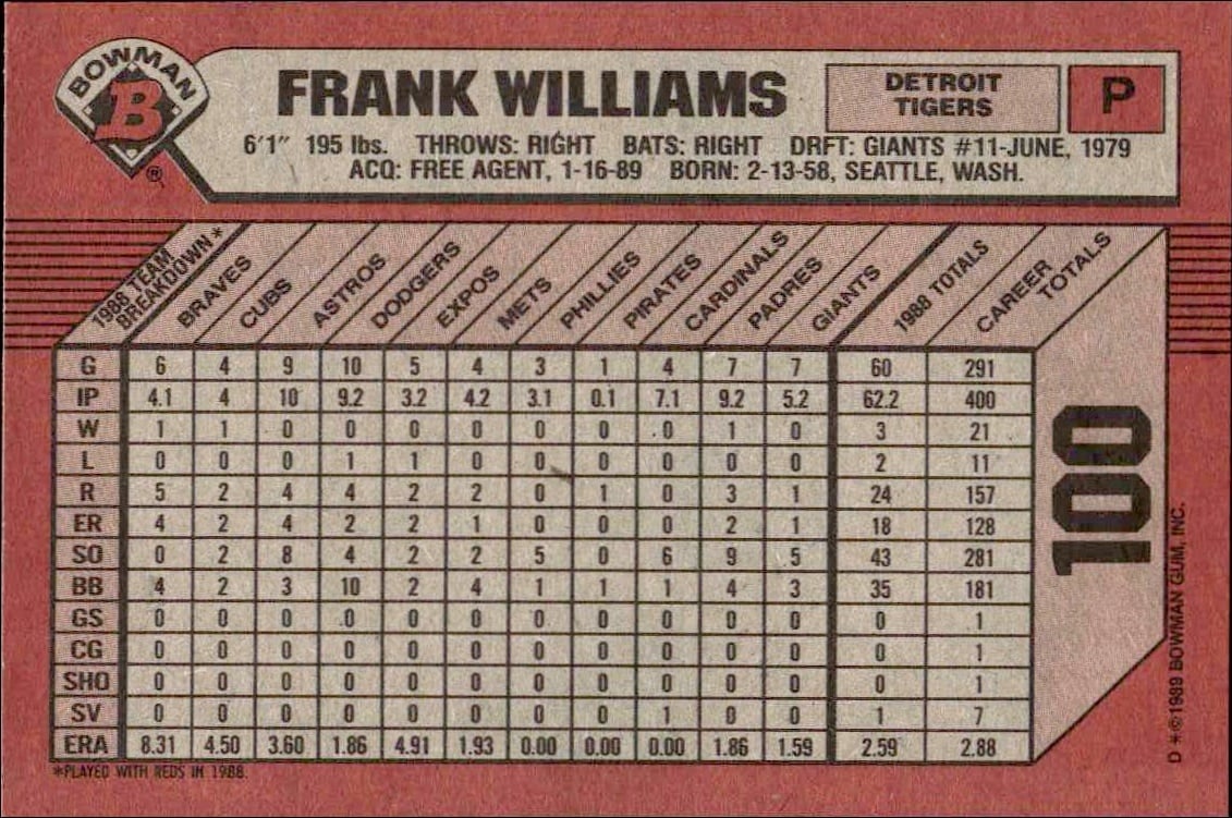1989 Bowman Frank Williams #100 baseball trading card back