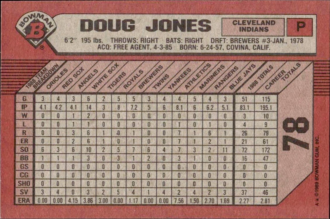 1989 Bowman Doug Jones #78 baseball trading card back