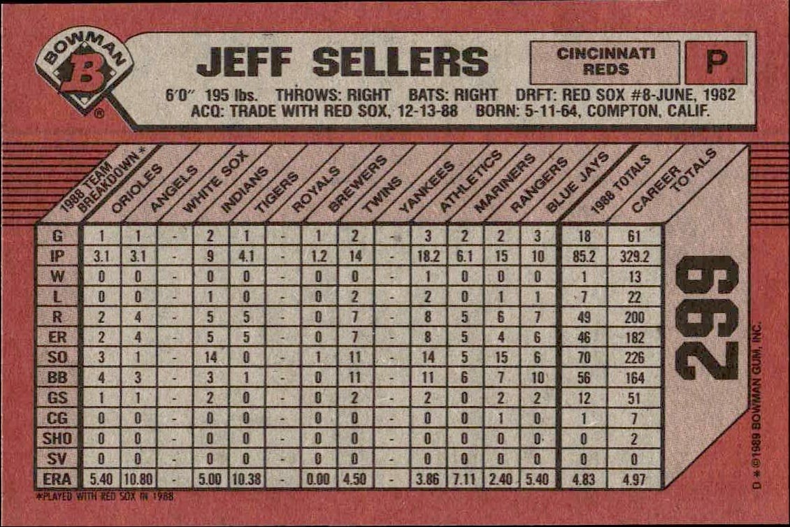 1989 Bowman Jeff Sellers #299 baseball trading card back