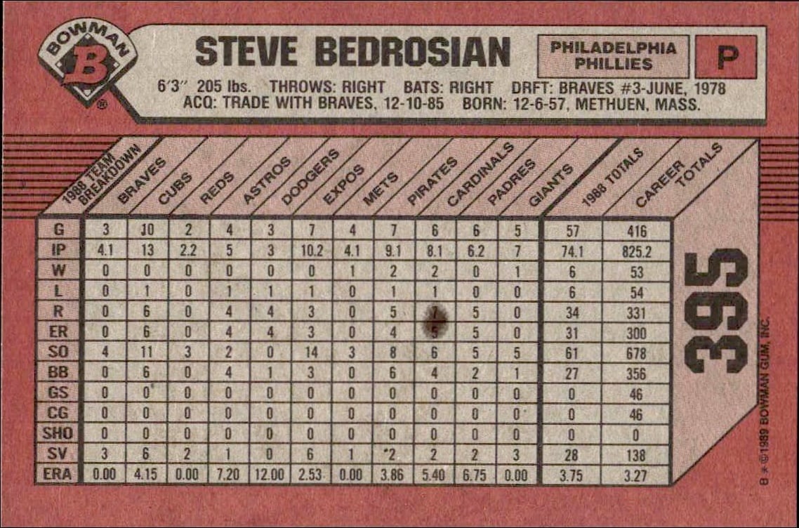 1989 Bowman Steve Bedrosian #395 baseball trading card back