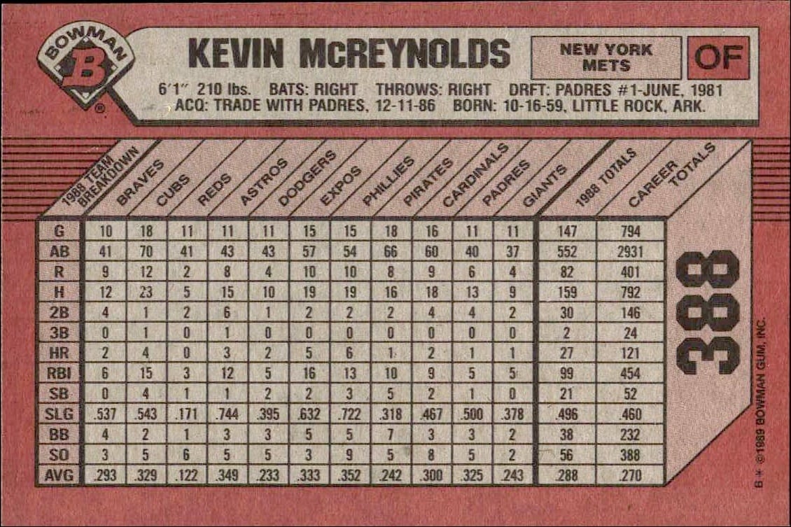 1989 Bowman Kevin McReynolds #388 baseball trading card back