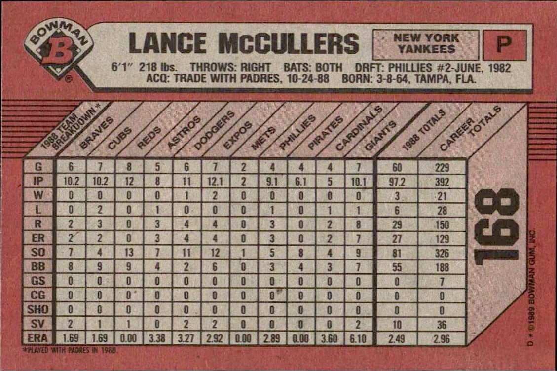 1989 Bowman Lance McCullers #168 baseball trading card back