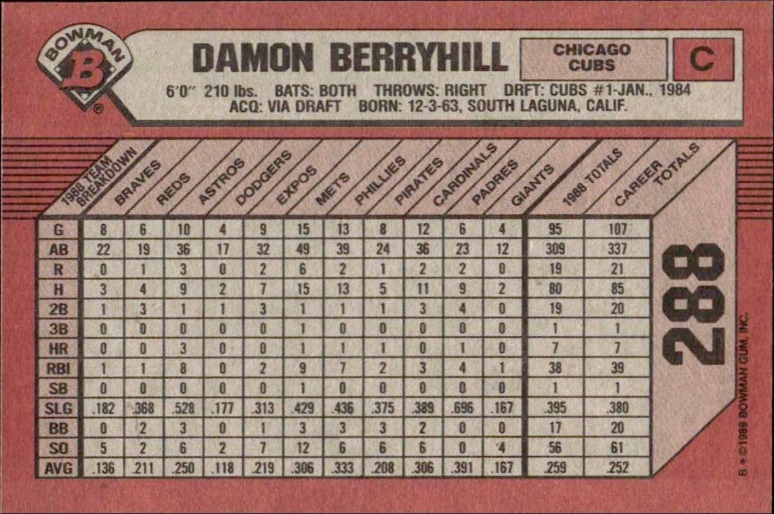 1989 Bowman Damon Berryhill #288 baseball trading card back
