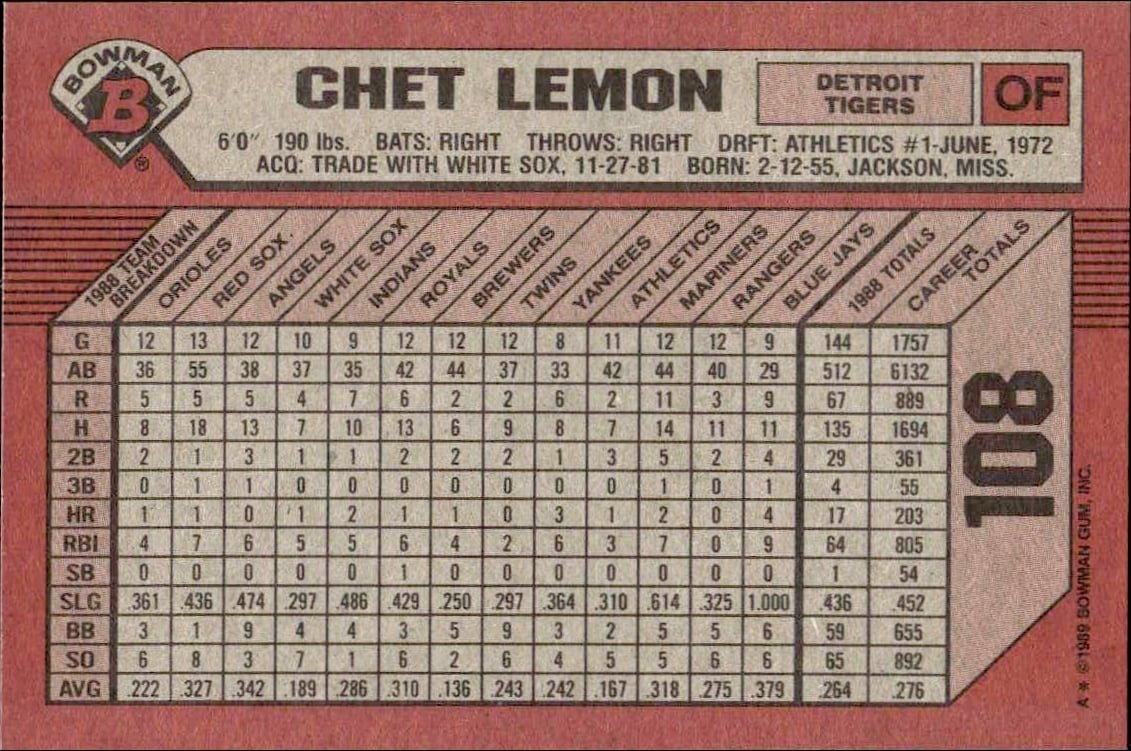 1989 Bowman Chet Lemon #108 baseball trading card back