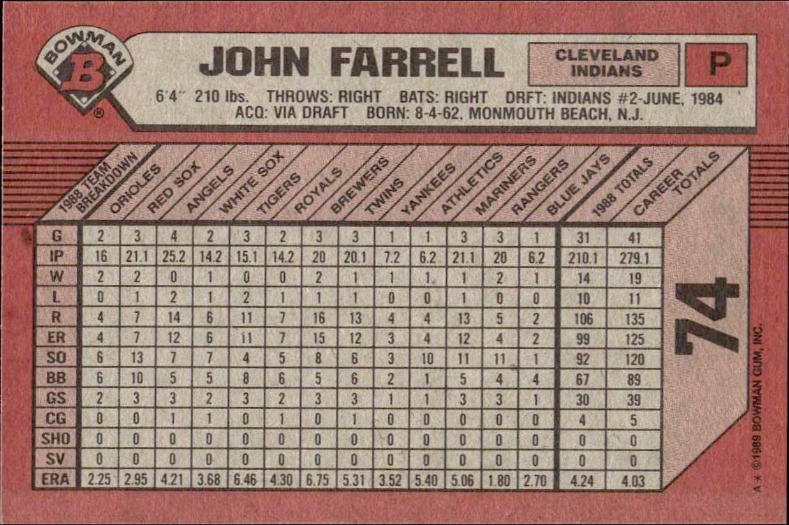 1989 Bowman John Farrell #74 baseball trading card back