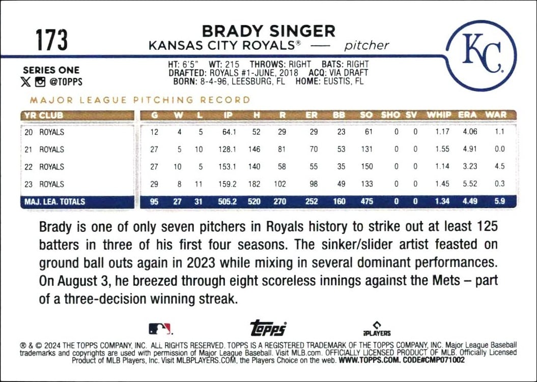 2024 Topps Brady Singer #173 baseball trading card back