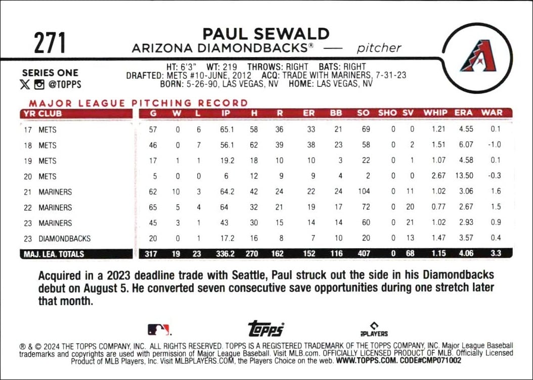 2024 Topps Paul Sewald #271 baseball trading card back