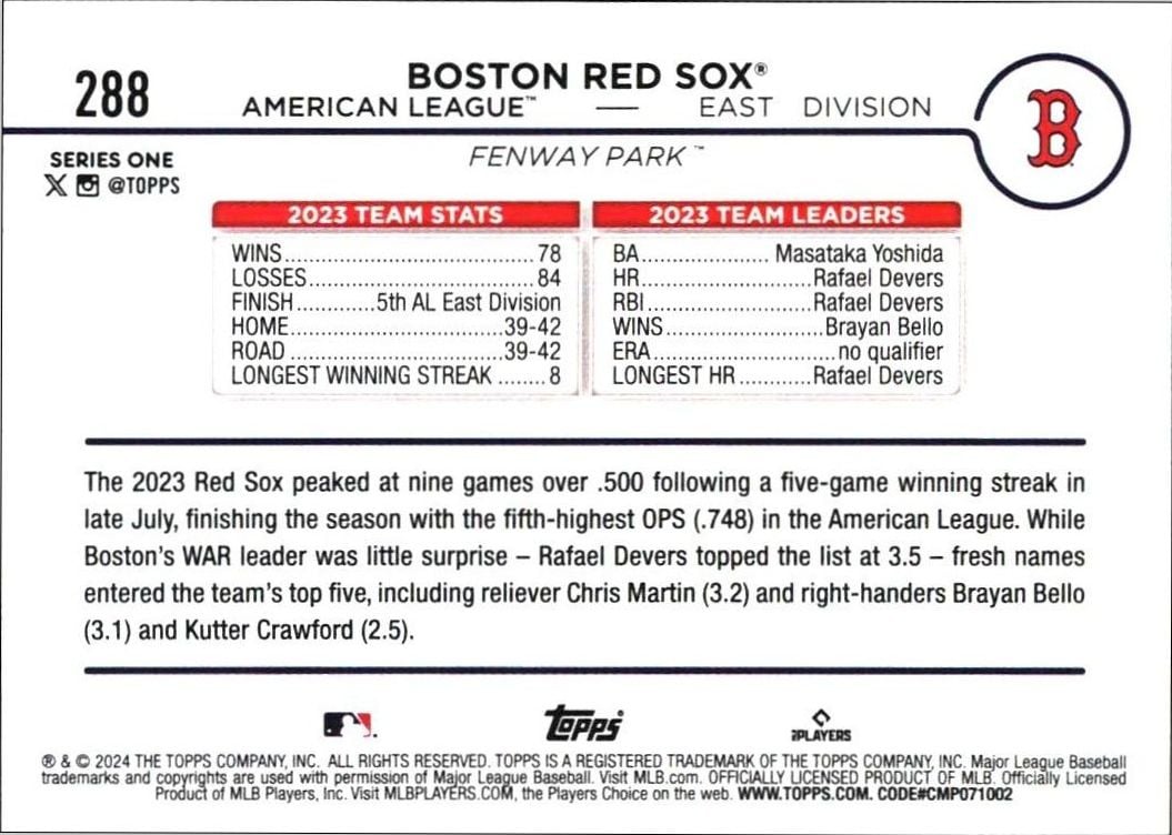 2024 Topps Boston Red Sox #288 baseball trading card back