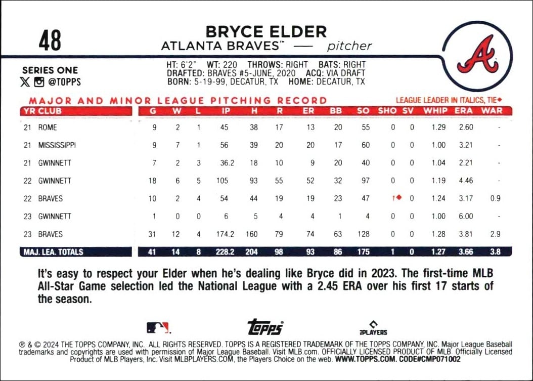 2024 Topps Bryce Elder #48 baseball trading card back