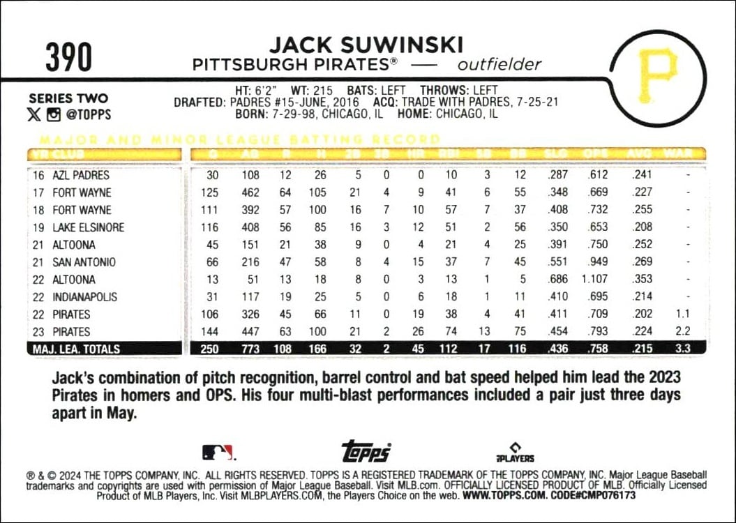 2024 Topps Series 2 Jack Suwinski #390 baseball trading card back