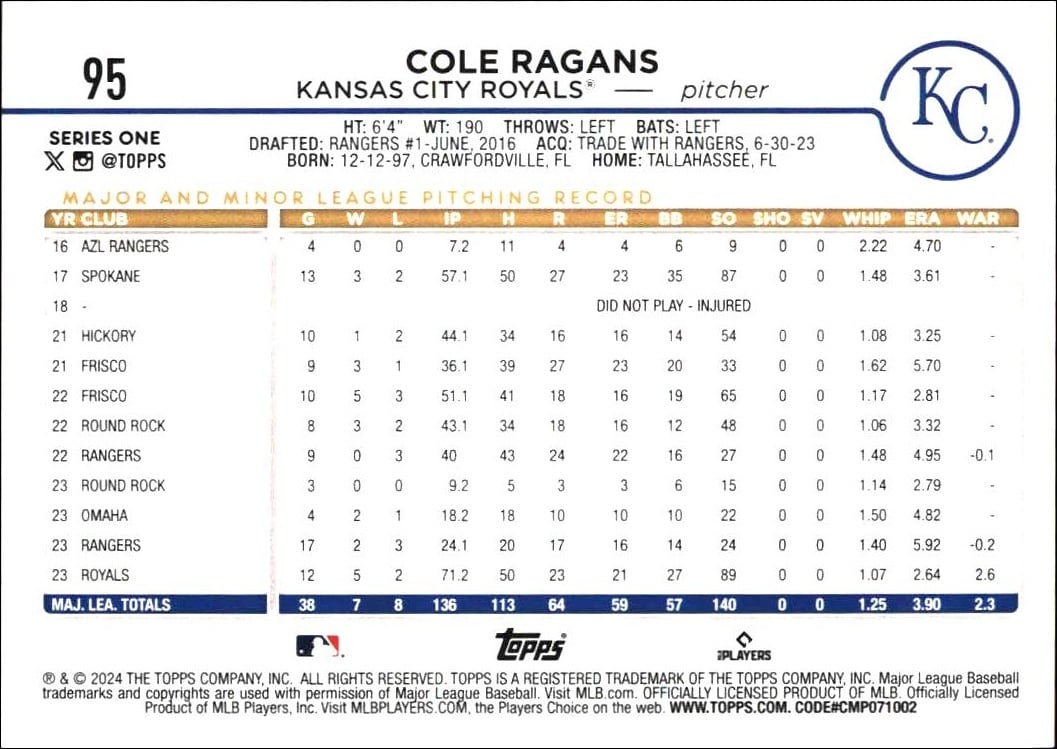 2024 Topps Cole Ragans #95 baseball trading card back