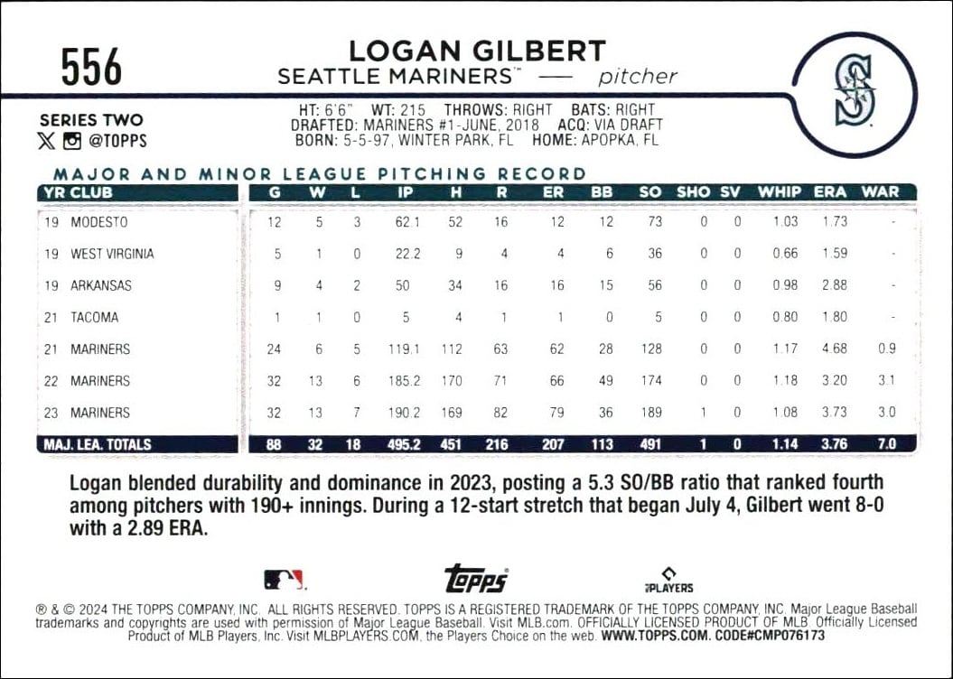 2024 Topps Series 2 Logan Gilbert #556 baseball trading card back