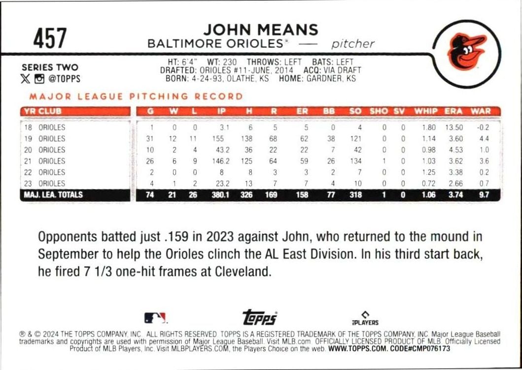 2024 Topps Series 2 John Means #457 baseball trading card back