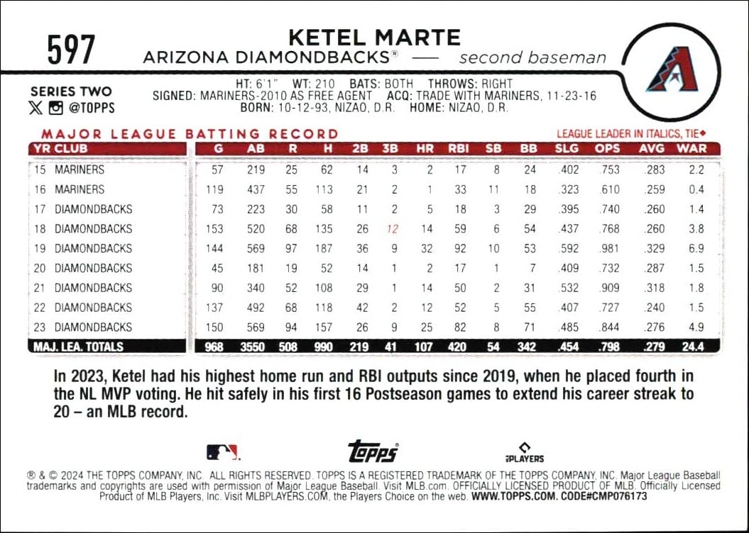 2024 Topps Series 2 Ketel Marte #597 baseball trading card back