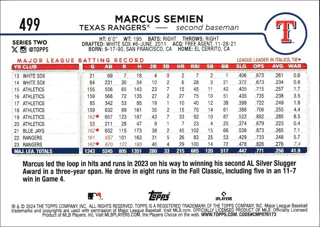 2024 Topps Series 2 Marcus Semien #499 baseball trading card back