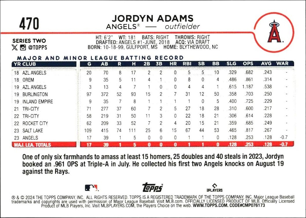 2024 Topps Series 2 Jordyn Adams #470 baseball trading card back