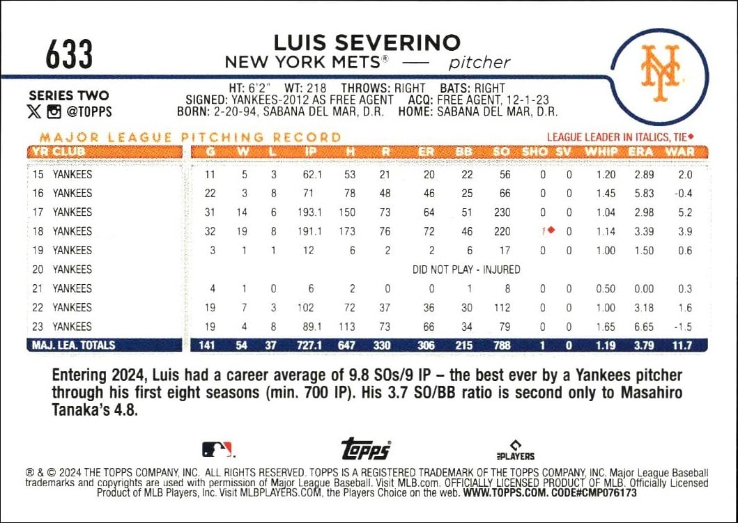 2024 Topps Series 2 Luis Severino #633 baseball trading card back