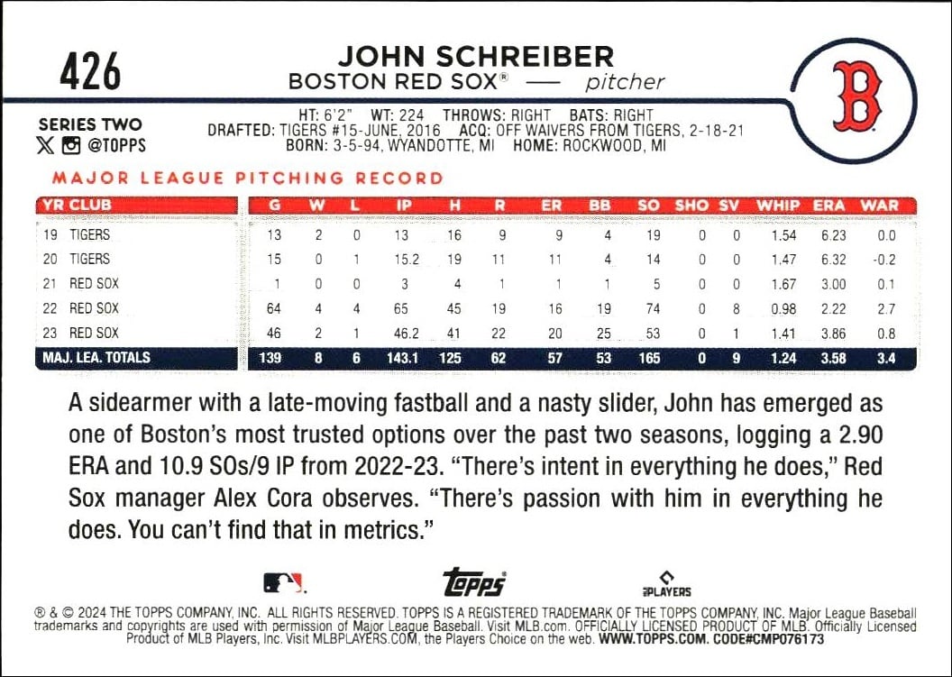 2024 Topps Series 2 John Schreiber #426 baseball trading card back