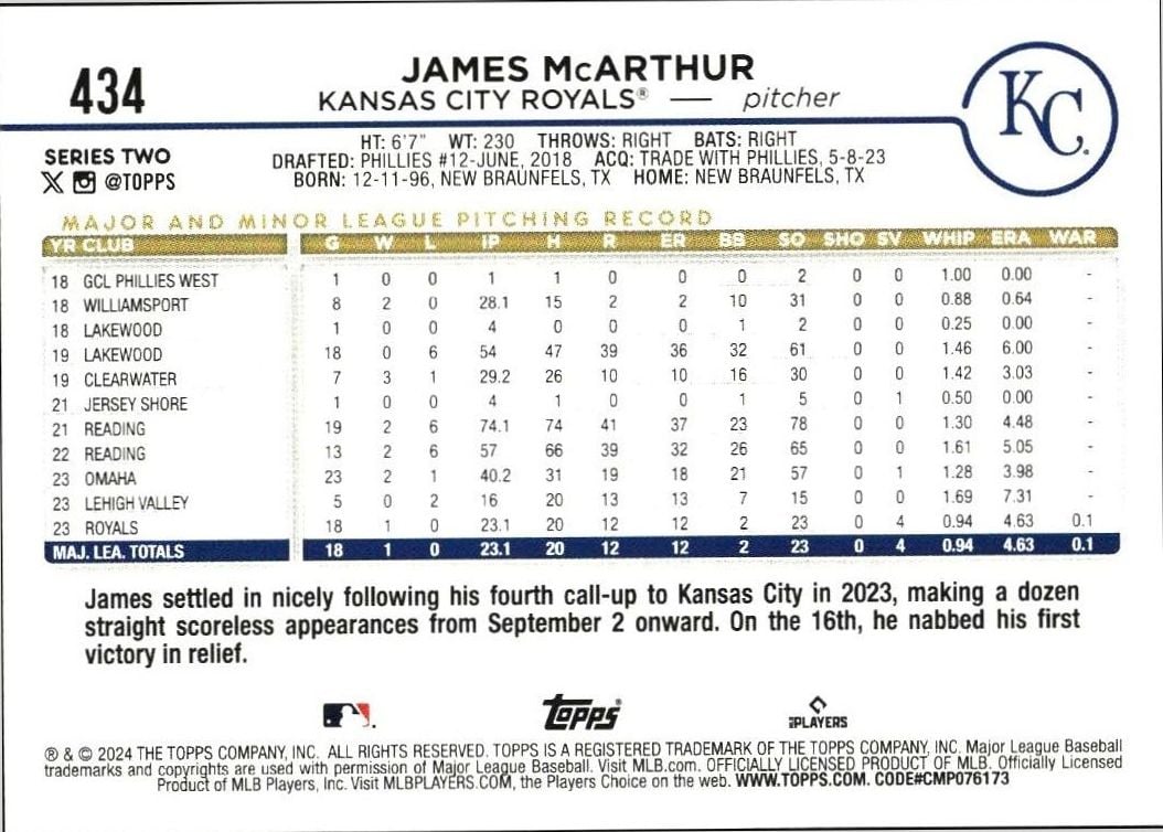 2024 Topps Series 2 James McArthur #434 baseball trading card back