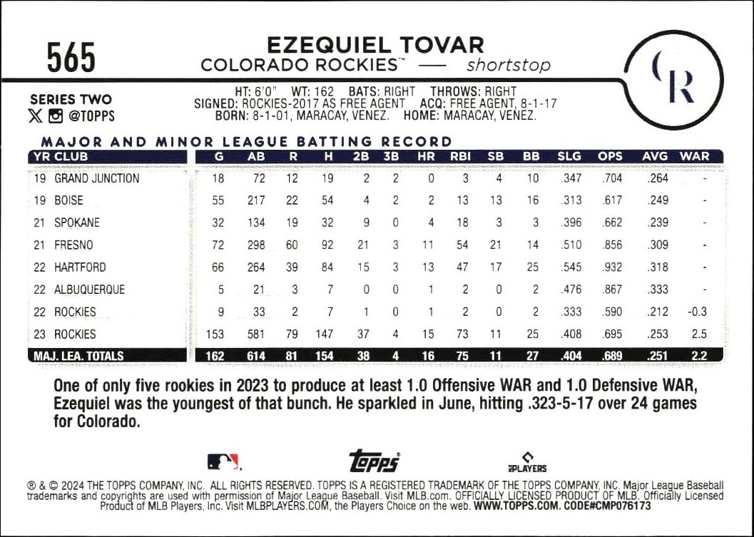 2024 Topps Series 2 Ezequiel Tovar #565 baseball trading card back