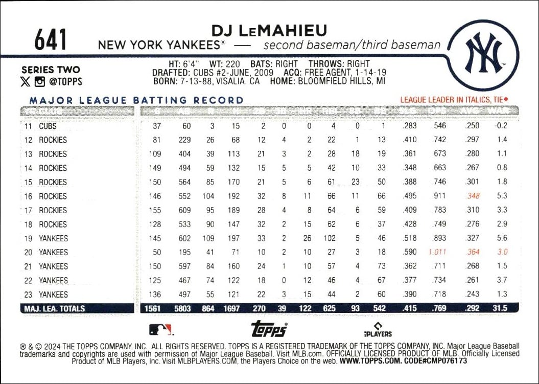 2024 Topps Series 2 DJ LeMahieu #641 baseball trading card back