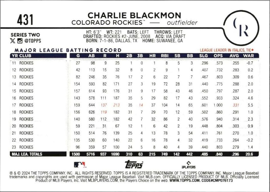2024 Topps Series 2 Charlie Blackmon #431 baseball trading card back