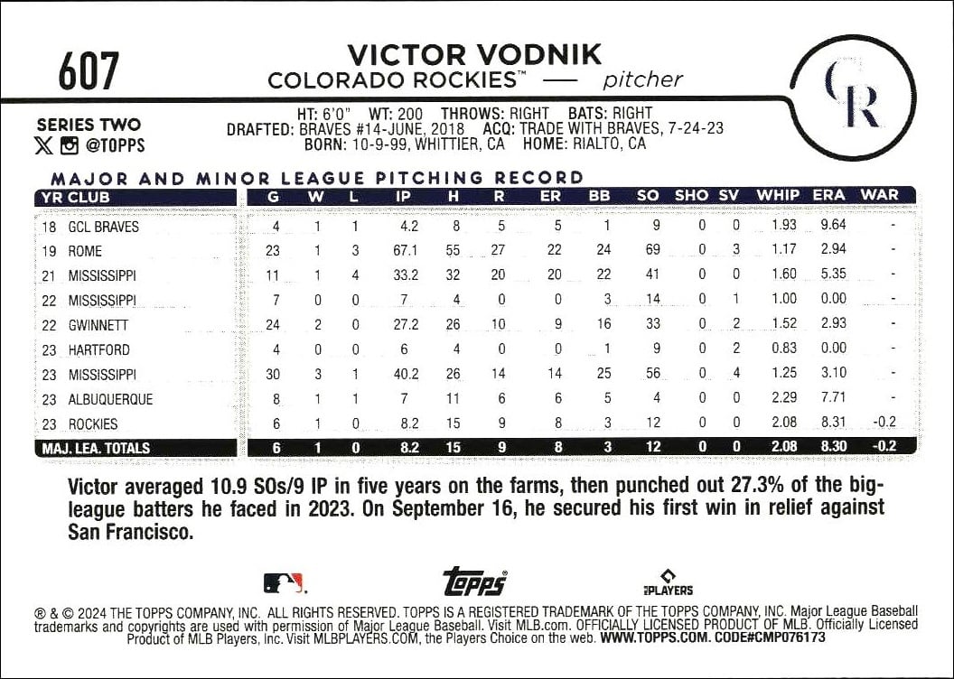 2024 Topps Series 2 Victor Vodnik #607 baseball trading card back