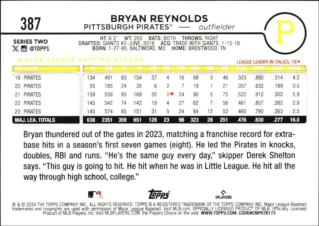 2024 Topps Series 2 Bryan Reynolds #387 baseball trading card back
