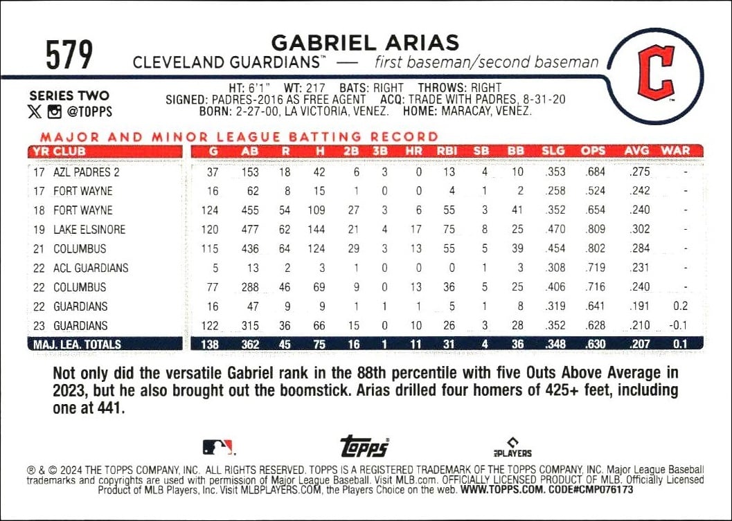 2024 Topps Series 2 Gabriel Arias #579 baseball trading card back