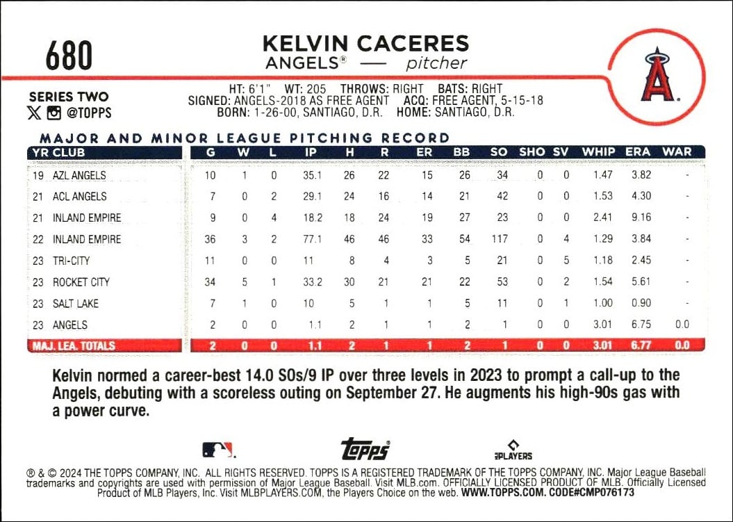 2024 Topps Series 2 Kelvin Caceres #680 baseball trading card back